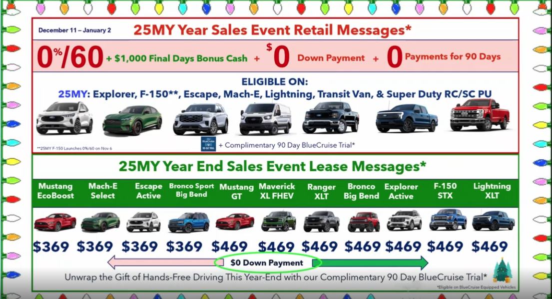 Ford 25MY Year End Sales Event Banner